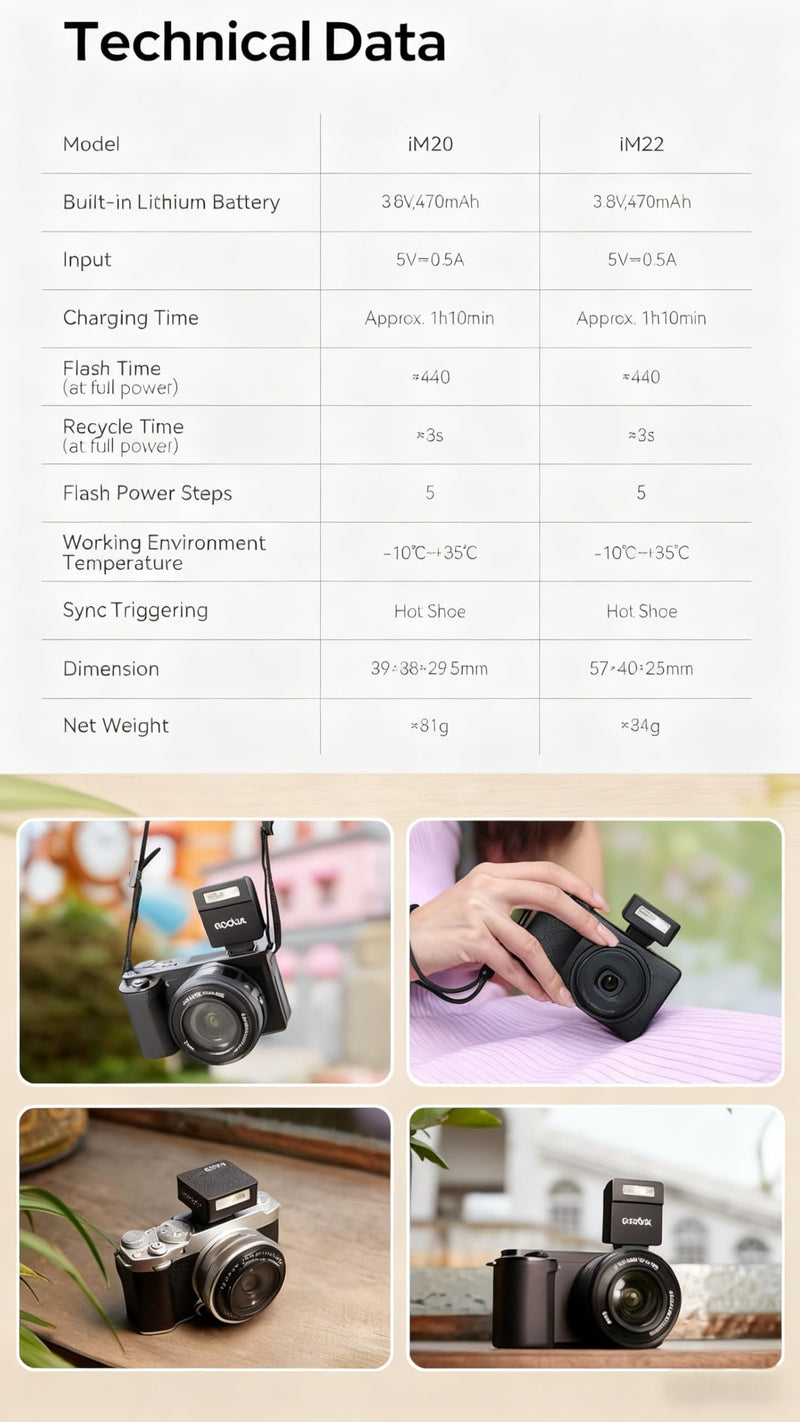 Godox iM20 Camera Flash with Diffuse, GN10, USB-C, Built-in Battery, | 5 Levels Flash Power, 440 Full-Power Flashes, Single-Contact Hotshoe, for Canon Sony Nikon Fuji Olympus Panasonic