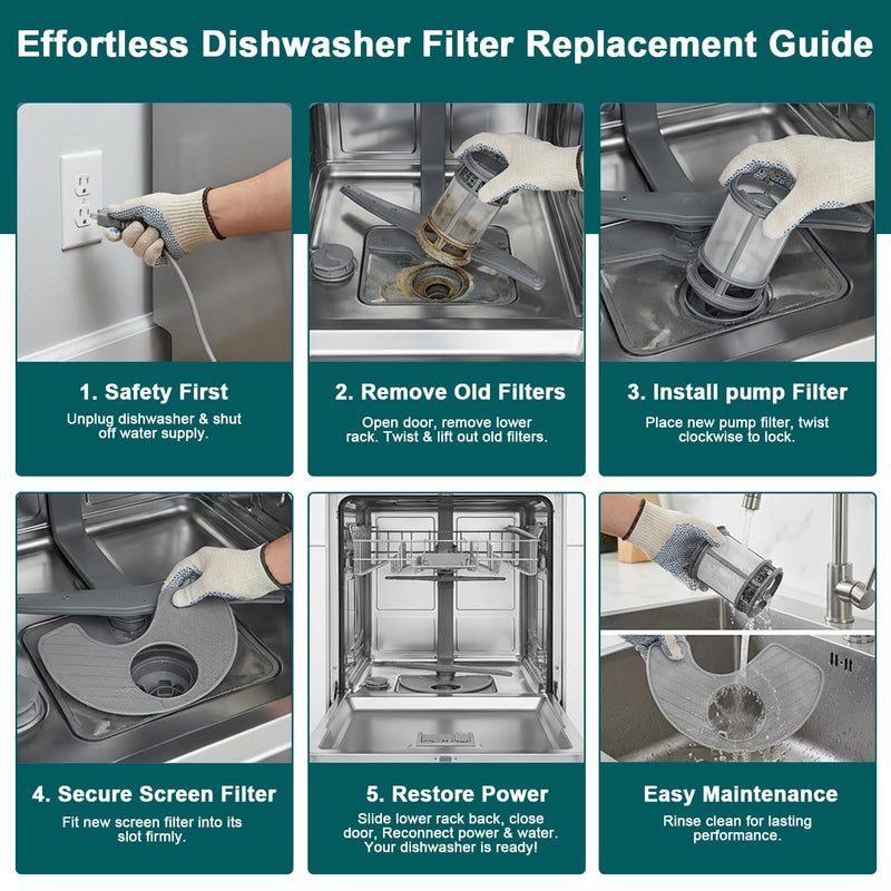 W10872845 Dishwasher Pump Filter Cup, WPW10463906 Screen Filter Dishwasher Filter Replacement Parts for Whirlpool Kenmore KitchenAid Dishwasher AP6030094 W10393351 AP6021820 PS11755148 PS11759673