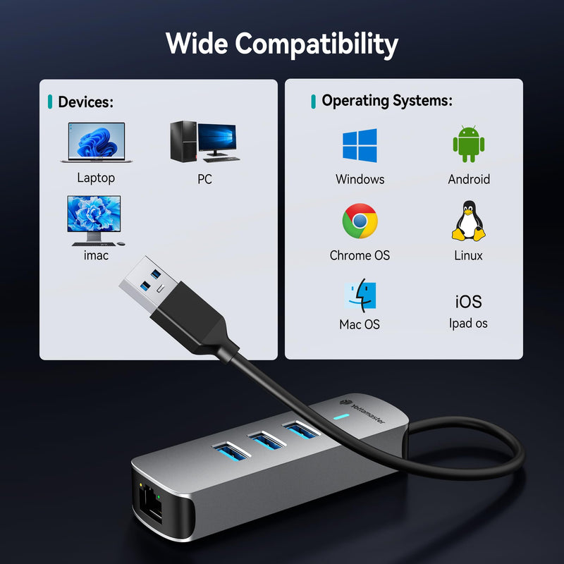 Yottamaster 4-in-1 USB A 3.0 Hub with 2.5Gbps Gigabit Ethernet – 3X USB-A 3.0 Ports, Aluminum LAN Converter, Plug and Play for MacBook Pro/Air, XPS, Windows, Mac OS, Linux, NAS