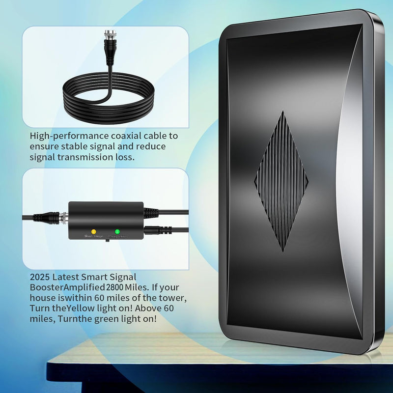 2025 Ultra HD Antenna: 2800+ Mile Range for Local Channels, Supports 8K/4K with Signal Booster & 25FT Cable. Indoor/Outdoor Use for All Smart TVs.