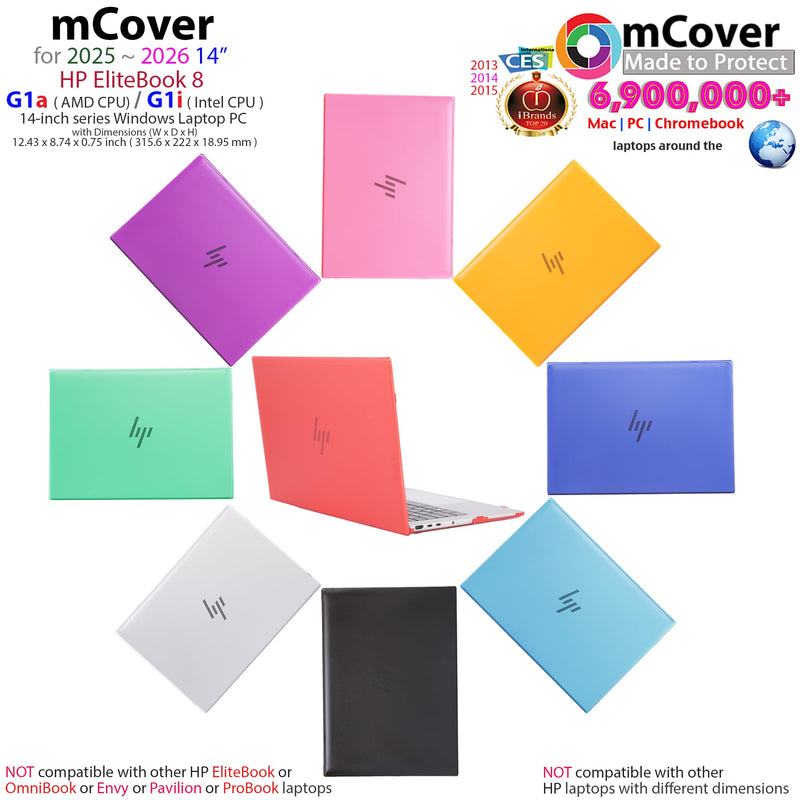 mCover Case Compatible Only for 2025-2026 14" HP EliteBook 8 G1a | G1i 14 inch Windows Laptop Computer (NOT Fitting Any Other HP Models) - Purple