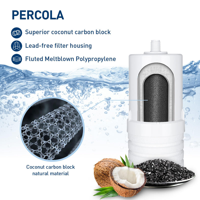 AP217 Under Sink Water Filter, Compatible with 3M® Aqua-Pure® AP217, 578604 Full Flow Water Filter for AP200 Systems (White, 2 Pack) ‎ 6.97 x 6.47 x 3.42 inches White