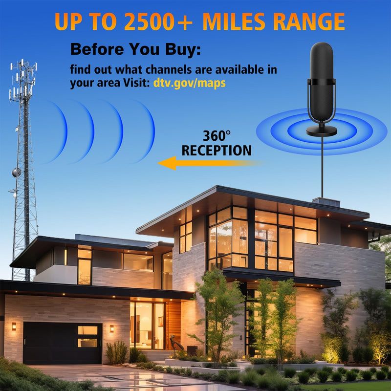 2026 TV Antenna Indoor,TV Antenna for Smart TV with 360° Signal Booster Reception,Digital Antennas 3500+ Miles Long Range Support 8K 4K 1080p TVs,Portable HD Antenna for Local Channels-25ft Coax Cable Black