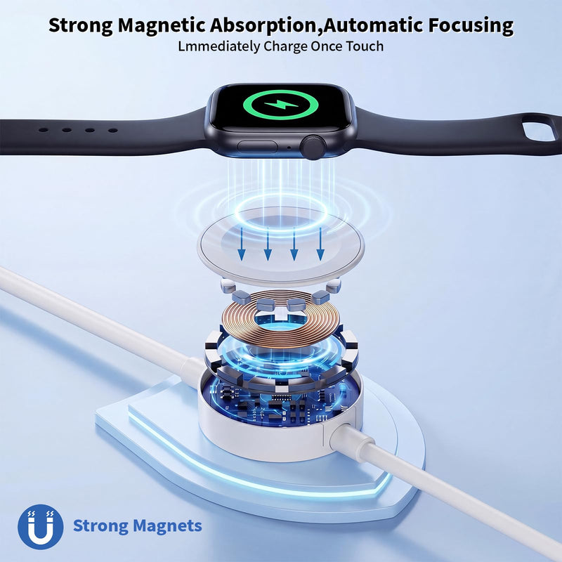 For Apple Watch Charger,[Apple MFi Certified] 2-in-1 Magnetic iWatch Wireless Charger Fast Charging iWatch USBC Cord 6.6FT& 30W iPhone Wall Charge Block for Apple Watch Series Ultra/11/10/9/8/7/SE/6/5