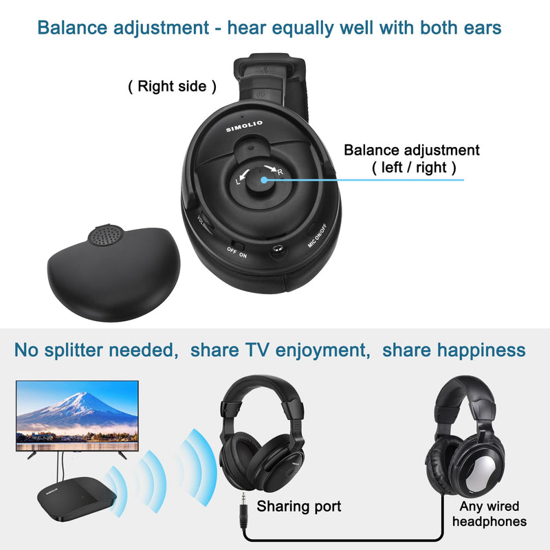 SIMOLIO Wireless TV Headphones with Clear Dialog Mode, Enhanced Voice & Spare Battery for Seniors & Hard of Hearing, L/R Balance Volume Control, No Audio Lag, 100FT Range