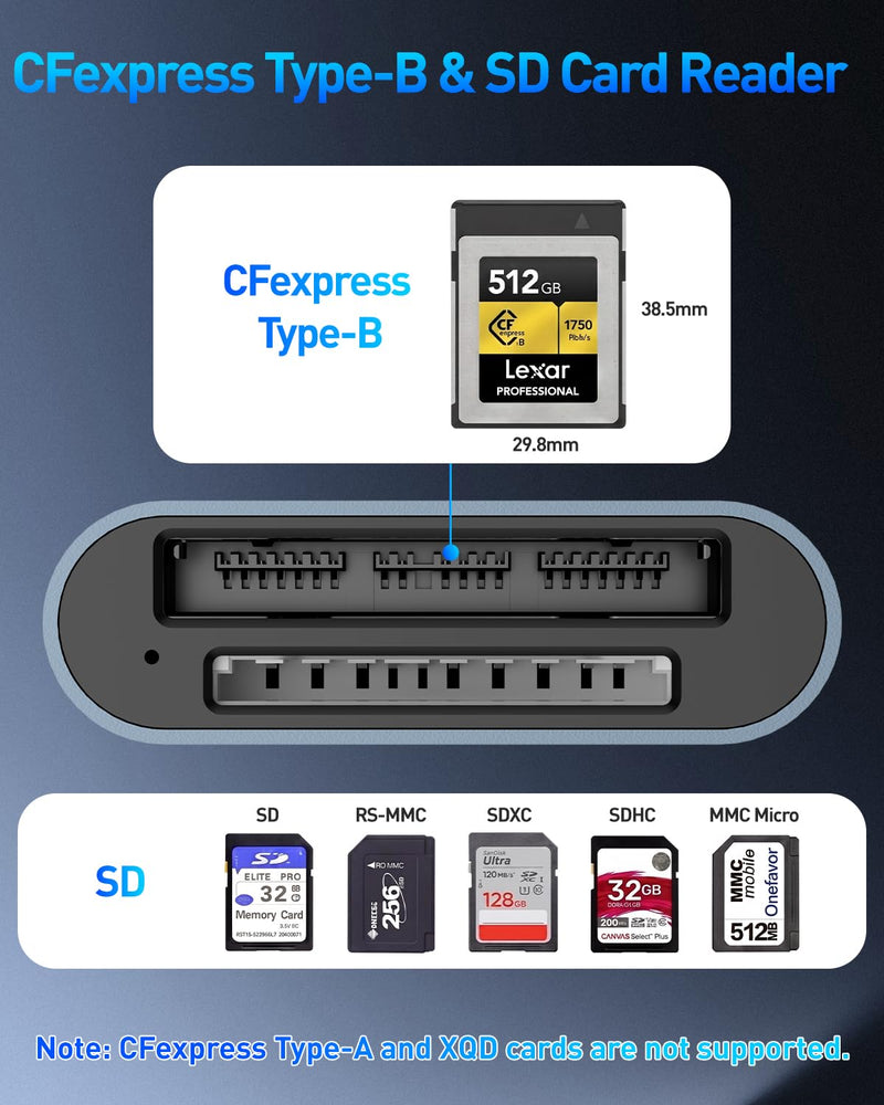 CFexpress Type B & SD Card Reader, USB 3.2 10Gbps Dual Slot, 2-in-1 USB-C/USB-A CFexpress Type B Adapter for Windows/Mac/Linux/Android, Ideal for Photographers & Videographers Gray