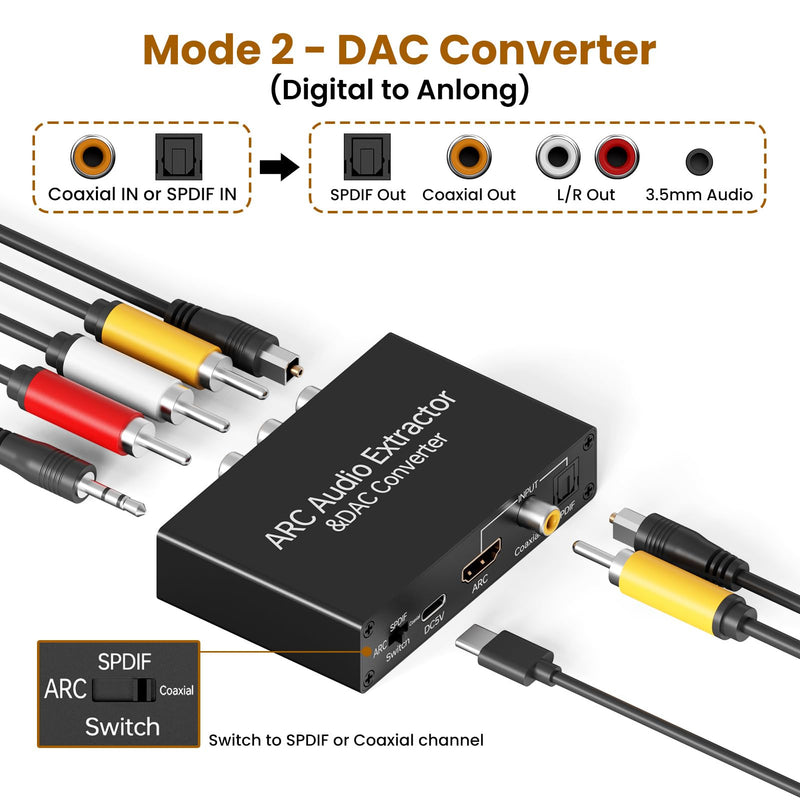 HDMI ARC Audio Extractor Adapter,Digital Coaxial Optical to Analog 192Khz R/L RCA 3.5mm Headphone DAC Converter,ARC Port on HDTV/Projector/Speaker/Amplifier/Headphones