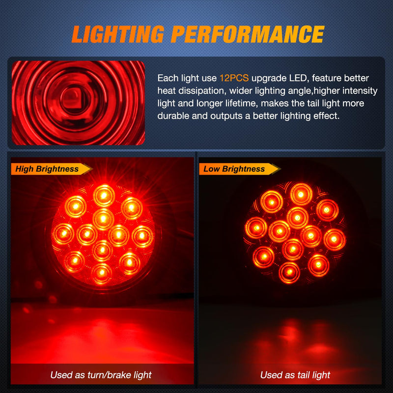 Nilight - TL-18 2PCS 4" Round Red LED Trailer Tail Lights w/Surface Mount Grommet Plugs IP67 Stop Brake Turn Tail Lights for Truck Trailer RV Jeep Red 2pcs