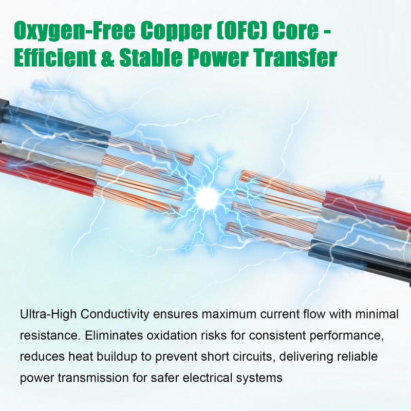 6/3 Wire with Ground - 5FT NM-B 6 Gauge Non-Metallic Sheathed Cable 100% Pure Copper 6 AWG 3 Conductor Residential Indoor Wire for Outlets, Switches, Other Loads and Lighting Wiring Projects etc. 6AWG/3