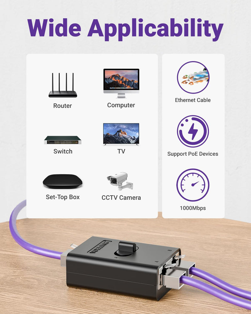 VCELINK 2 Port RJ45 Network Switch, Ethernet Splitter 2-in 1-Out or 1-in 2-Out, Power-Free Passive Ethernet Selector 1000Mbps Cat6/ Cat5e/ Cat5, PoE, Slide Switch, RJ11, RJ12, 2 Pack
