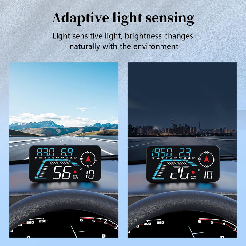 Head Up Display G12, A Car Head Up Display with Multifunctional Mileage Display, Suitable for All GPS Speedometer Models, USB Plug and Play, Easy Installation