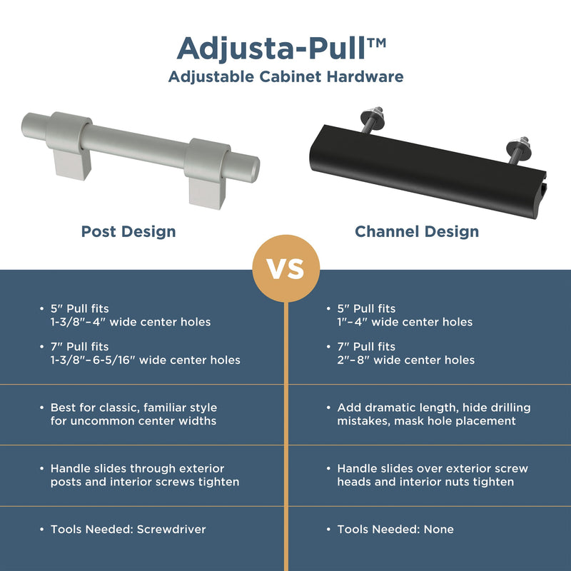 Franklin Brass Adjusta-Pull (5-Pack) Adjustable Drawer Pulls | Fits 1-3/8 to 6-5/16 Inch Hole Centers | Matte Satin Nickel Cabinet Handles | Fluted Edge 1-3/8" to 6-5/16"