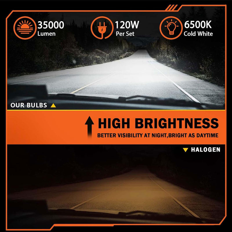 Fit For Nissan Frontier 2005-2019 Bulbs, 9007 High Low Beam+H11 Fog Lights Bulbs Kit, Plug and Play, Pack of 4 4PCS For Nissan Frontier 2005-2019