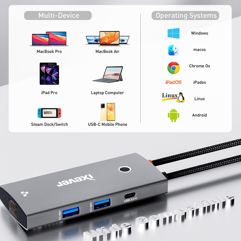 USB C Docking Station, iXever USB C HUB 6-in-1 Ethernet Adapter with HDMI 4K@60Hz, Ethernet 1000M, USB Type C, 2X USB 3.0 5Gbps, PD Charging 100W
