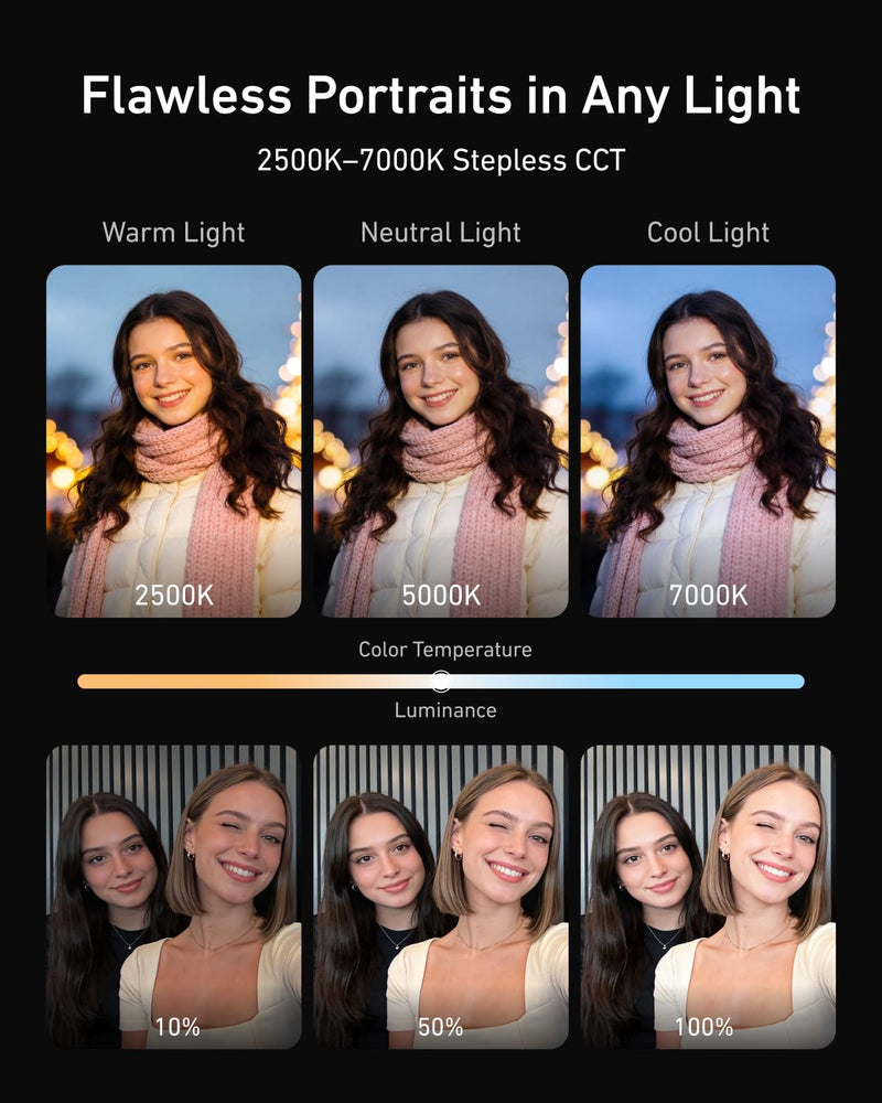 TELESIN Magnetic Selfie Light for iPhone Magsafe and Android | 360° Rotating Full Color RGB Phone Light with Mirror & Stand, LED Selfie Ring Fill Light for Pictures, TikTok, Vlog, Makeup