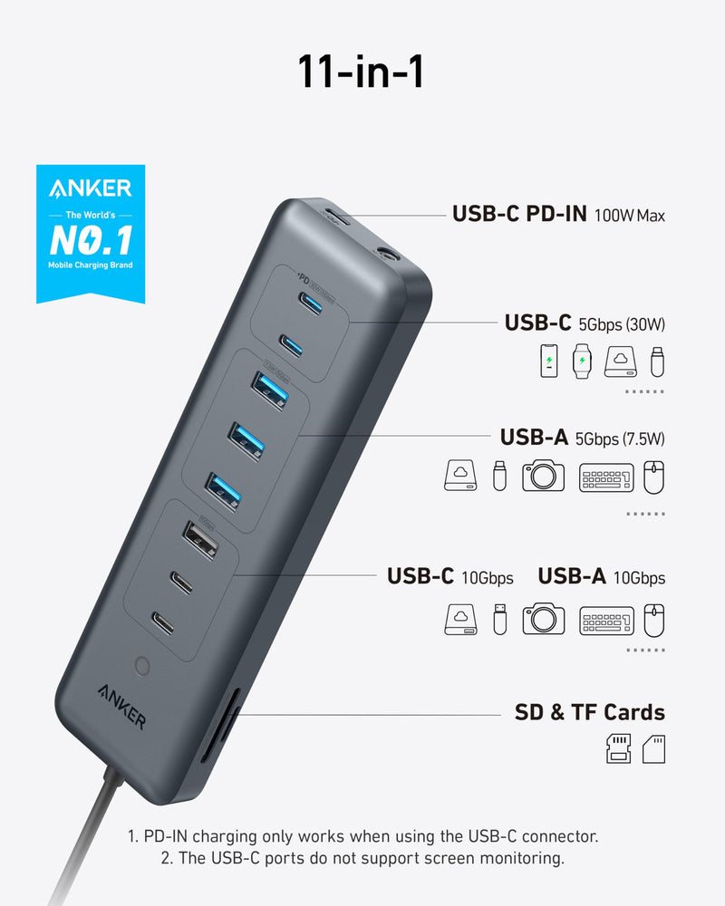 Anker USB-C Hub,11-in-1 10Gbps Data Hub with 4 USB-A and 4 USB-C Ports, 100W USB-C PD-in, Card Reader, 2-in-1 USB Connector, for USB-A and USB-C Laptop, MacBook, iPad and More (65W Adapter Included) 11-in-1