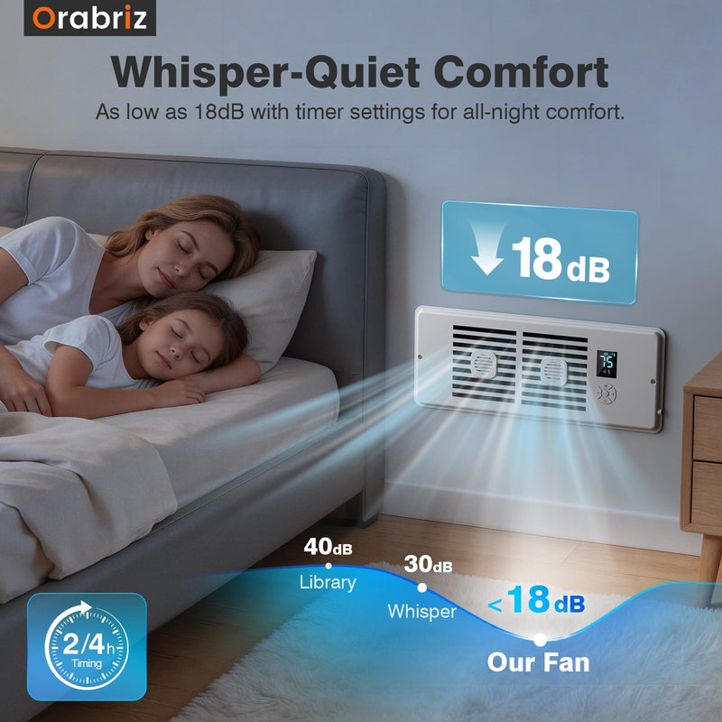 AC Vent Booster Fan 4" x 12" Register, Quiet 10-Speed Register Booster Fan with Thermostat Control, Remote & LCD Display, Aroma Pad Slot, Fixes Hot & Cold Spots in Rooms White 4" x 12"
