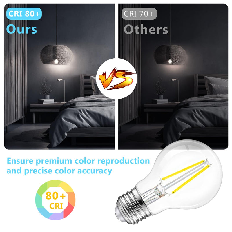 dalattin A19 Vintage LED Edison Bulbs, 60W Equivalent Light Bulbs, 5000K Daylight White, Clear Glass Filament Bulb, Efficient 8W, E26 Base, 800 LM, CRI80+, Non-Dimmable for Home, Farmhouse, 12 Pack