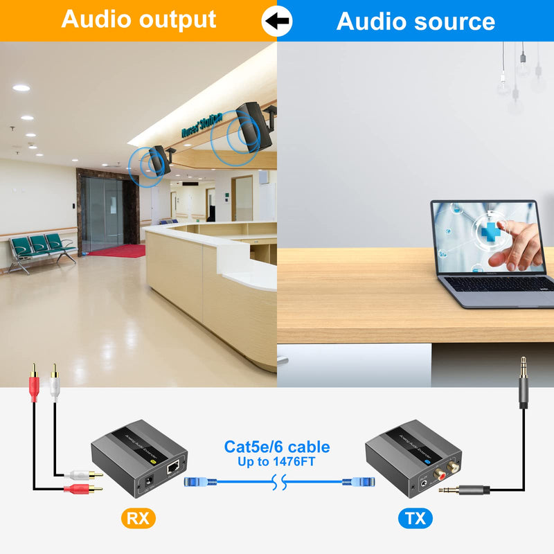 Analog Audio Extender RCA 3.5mm Stereo Over Ethernet Single Cat5e 6 7 Cable up to 1475ft Converter Adapter Support PCM Stereo POC Power on Cat RCA/3.5mm up to 1475FT