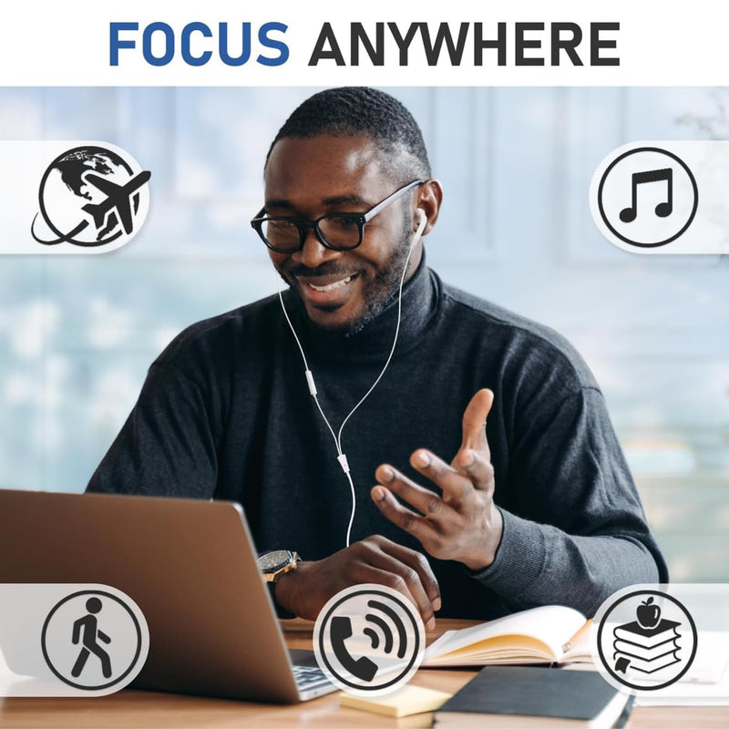 2 Pack Ergonomic Wired Earbuds, 3.5mm in-Ear Headphones with Microphone, Noise Reduction, Durable Tangle-Free Cord for Online Learning Meeting Gym