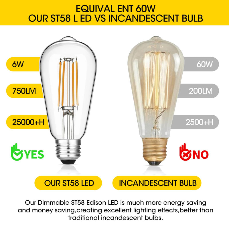 Gozelux Vintage LED Edison Bulbs 6W, Equivalent 60W Incandescent, Warm White 2700K, ST58 Antique LED Filament Bulbs with 90+ CRI, E26 Medium Base,Dimmable, Clear Glass, Pack of 6 6 Count (Pack of 1)