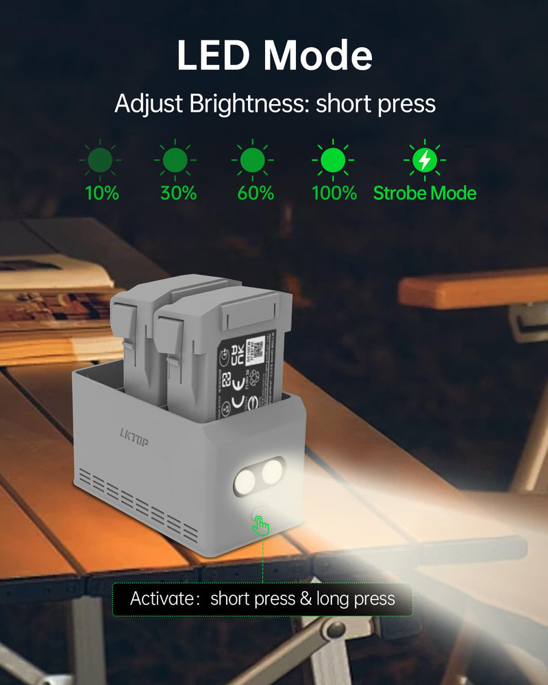 Mini 3 /Mini 4 Pro Battery Charger Hub, 37W Fast Charging Two-Way Hub with Storage LED Light Alarm Mode for DJI Mini 3, Mini 3 Pro, Mini 4 Pro Charging Hub