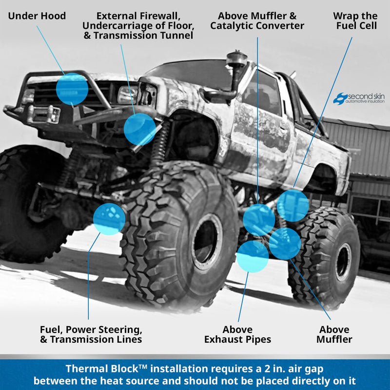 Second Skin Thermal Block - Automotive Heat Shield - Reflective Aluminum, PET Fibers, Peel & Stick (2 sq ft, 1 Sheet, Flat Foil) - Made in USA 2 Sq Ft, 1 Sheet, Flat Foil