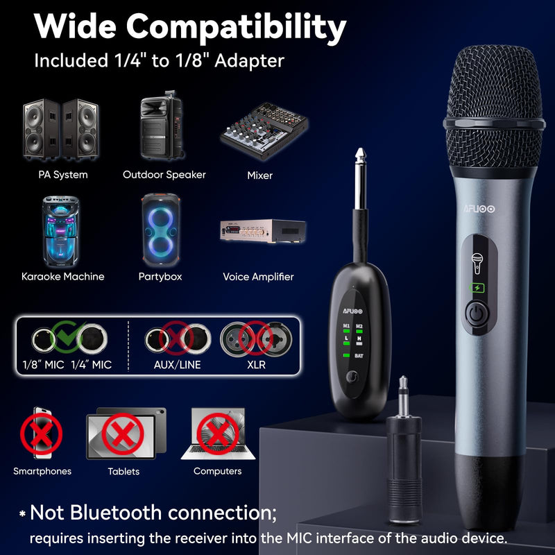 Wireless Microphone Set for Singing, Speeches & Events, 2.4GHz Dual-Mic Receiver, 200ft, Storage Bag Included, Metal Cordless Mic 2 Pack for Karaoke Machines, PA Systems, PartyBox, Gray-Blue