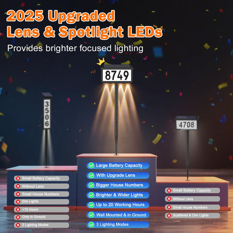Brightever Solar Address Signs, House Number for Outside Waterproof, 3-Color LED Illuminated Address Plaques with Stake, Wall Mounted Solar Powered Light Up Address Numbers for Houses, 1-Pack Black Pack of 1