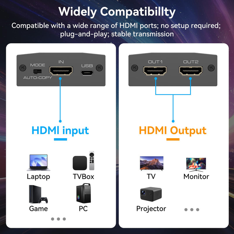 8K HDMI Splitter 1 in 2 Out 4k 120Hz HDMI 2.1 Splitter for Dual Monitors Support EDID Management HDCP 2.3 HDR 10 for Laptops PCs TV Boxes DVD Players PS5/PS4/PS3 black