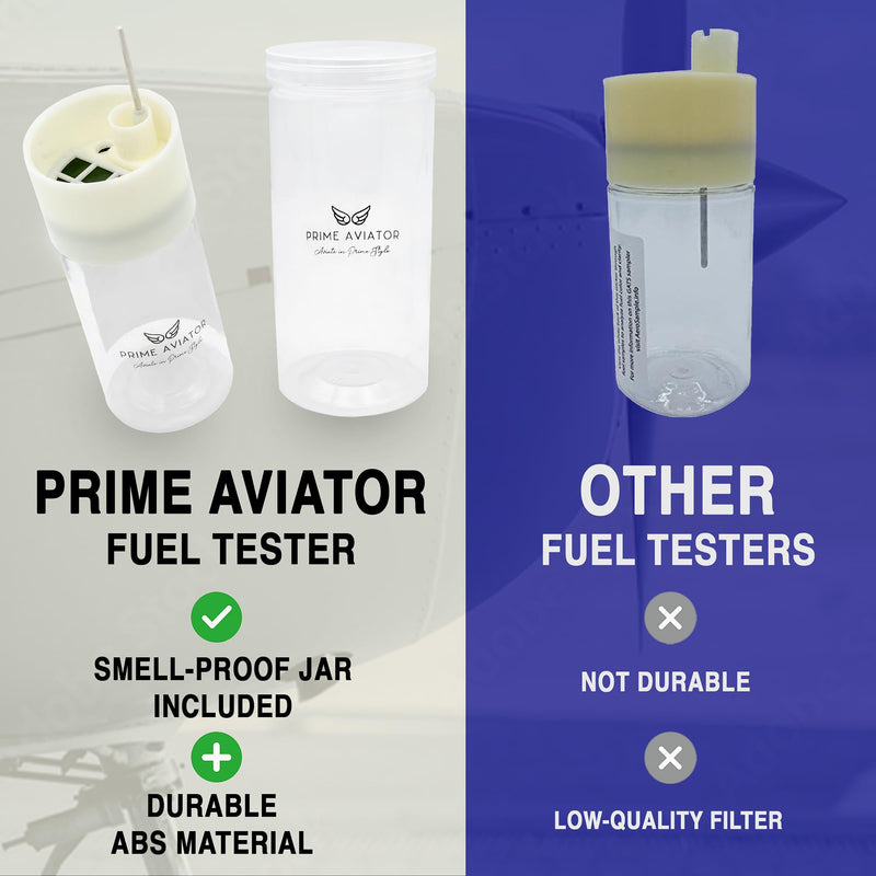 Aviation Fuel Tester with Optional Protective Jar – 12 oz AVGAS & Jet A-1 Reusable Fuel Sampler and Water Separator | Includes Removable Smell-Proof Storage Tube