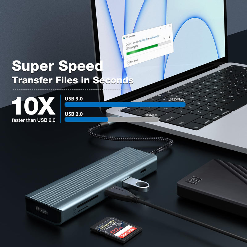 USB C Hub, Docking Station - 9 in 1 USB C Adapter with 4K HDMI, Dual Monitor USB C Hub(100W PD Charging, SD/TF Card Reader, and USB 3.0/2.0) for Type C Devices