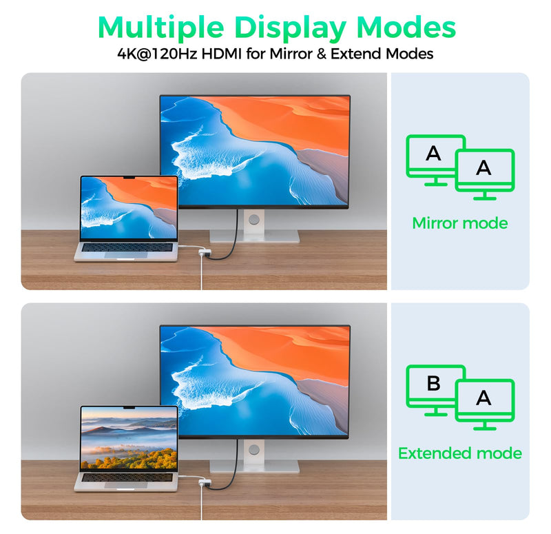 USB C to HDMI 4K@120Hz TV Adapter with 100W PD Fast Charging for iPhone 17 | Type-C Digital AV Display Hub, Travel-Friendly, Plug & Play, iPhone 17 16 15, iPad, Steam Deck, Switch 2, More USB-C Devices