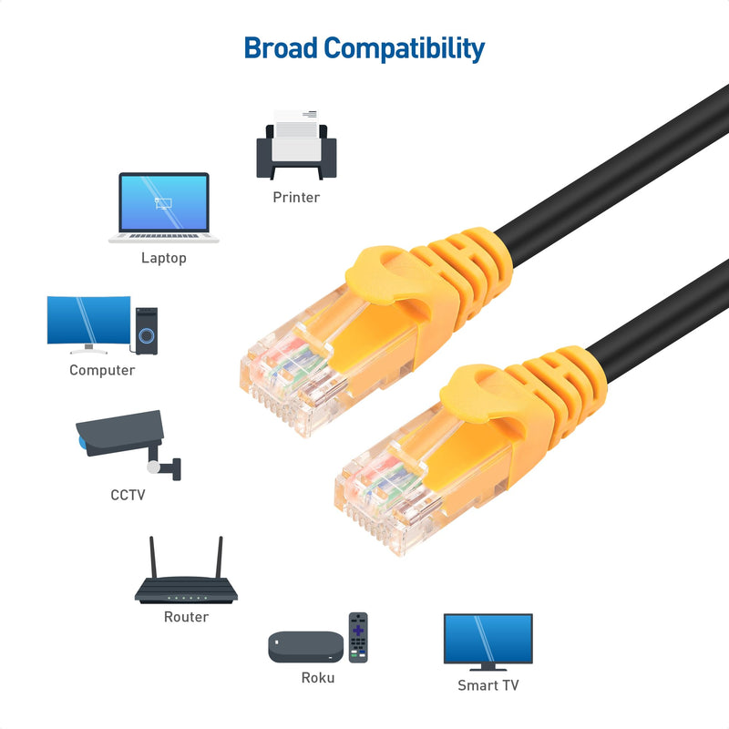 Cable Matters 10Gbps Pure Copper 24 AWG Cat 6A Ethernet Cable - 100ft, [Direct-Burial Rated, Waterproof and Weatherproof] Outdoor Ethernet Cable with 500 MHz Bandwidth, Long Cat6a PoE Cord 100 Feet