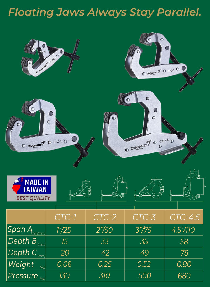 Clamp with T-Handle, Deep Throat Welding and Fabricating, Multi-Purpose Lever Clamp, Cantilever Arm Clamps For Secure Hold, 2" Opening Capacity, 2 Pack 2"