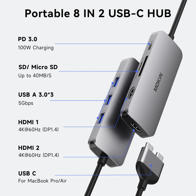 Docking Station for MacBook Pro Air, Mac Docking Station Dual Monitor, MacBook Pro/Air Dock with Dual HDMI(4K @60Hz), 3 USB3.0,SD TF Card Reader and 100W PD MacBook USB C Hub 8 IN 2-MAC