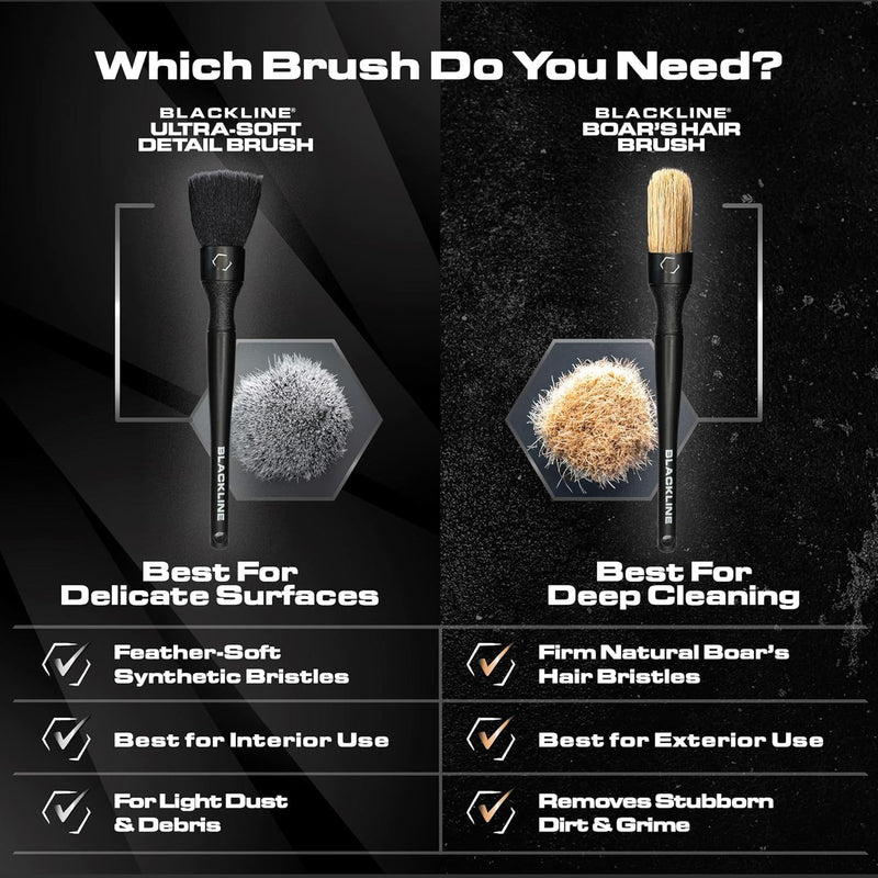 Blackline Car Detail Brushes- Luxury Car Detailing Brush Set for Interior and Exterior - Best Auto Detailing Brushes - Premium Car Detailing Brushes (Ultra Soft Bristles) Ultra Soft Bristles