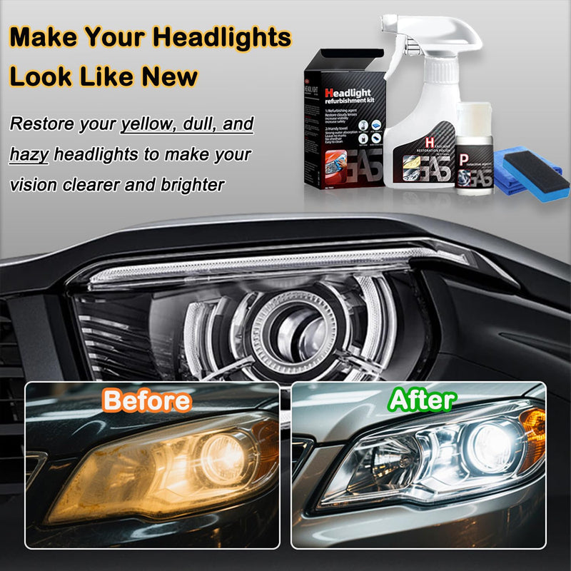 Car Headlight Restoration Polishing Kits Headlamp Repair Kits Car Light Polisher Cleaning Kits Ceramic Coating Spray Shiny Stuff（Only for Headlight Cleaner