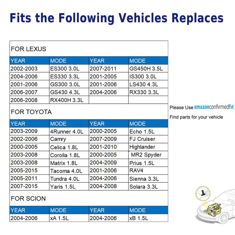 Mass Air Flow Sensor 22204-22010 MAF Sensor Compatible with Toyota 02-06 Camry 03-08 Corolla 01-10 Highlander 00-07 4Runner 99-10 Tacoma 3.4L 4.0L 01-05 RAV4 Lexus ES300/RX300 3.0L Replace 22204-07010