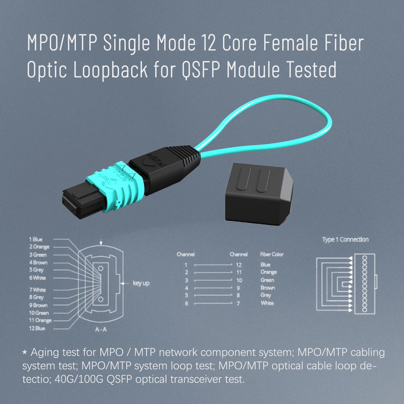 MPO/MTP Loopback Adapter Tester 12Fbiers OM3 50/125 TypeB Female Loop-back