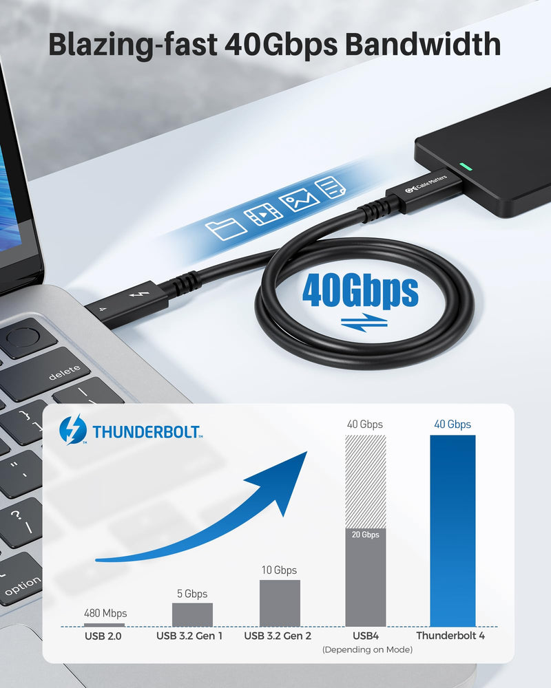 Cable Matters [Intel Certified] 40Gbps Active Thunderbolt 4 Cable 6.6 ft with 240W Charging and 8K Video, Black - Fully Compatible with USB C/USB-C, USB4, and Thunderbolt 3