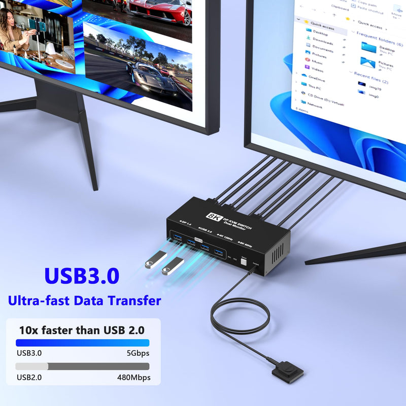 8K@60Hz Displayport KVM Switch 2 Monitors 2 Computers, 4K@120Hz USB3.0 KVM Switch Display Port for 2 Computers Share Dual Monitors and 4 USB Devices, Computer Switch Monitor Switch for 2 Computers