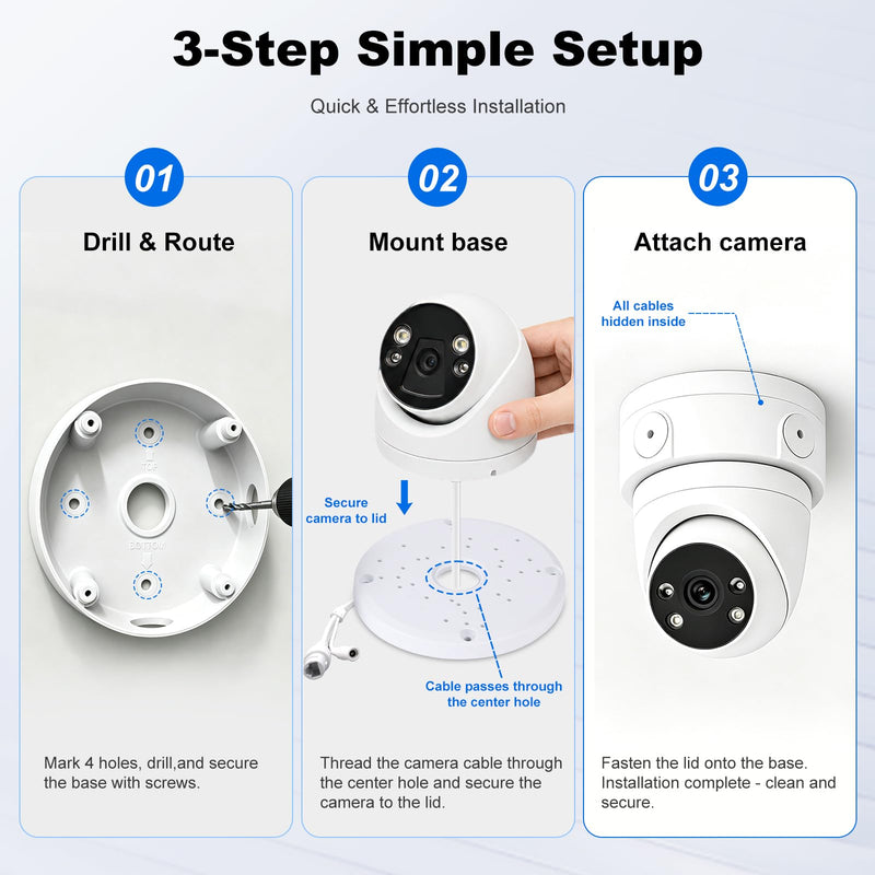Universal Security Camera Junction Box Plastic, Cable Management Box 3-Pack | 4.72" Diameter 2.09" Deep, Wall Mount Hide Round Box for Outdoor Sheltered Dome/Turret/Bullet Cameras, DIY Drillable Design