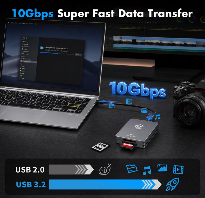CFexpress Type A & SD Dual-Slot Card Reader, 10Gbps USB 3.2 Gen 2 Adapter | Comes with USB-C/USB-A Cables, aluminum heat-dissipating shell, plug & play, compatible with Windows, Mac, Linux & Android