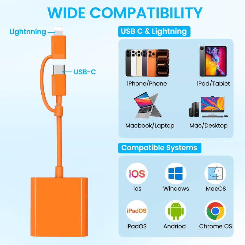 SD Card Reader for iPhone USB C & Lightning, SD Card Adapter Memory Card Reader for Digital Camera Adapter to iPhone/iPad/Mac, Support SD/MicroSD/TF/Sim Card, Camera Accessories, Plug and Play