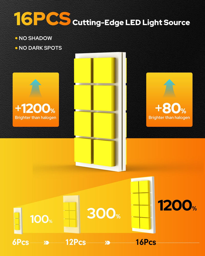  [AUSTRALIA] - FAHREN 9005 HB3 Led Bulb, 2026 Elite Core 16 Chips 𝟕𝟎,𝟎𝟎𝟎𝐋𝐌 𝟏𝟐𝐗 Brightest Hb3 Fog Light Bulbs, Advanced Cooling System for 90000Hrs Lifespan, Enhanced Night Driving Visibility, Pack of 2 9005/HB3
