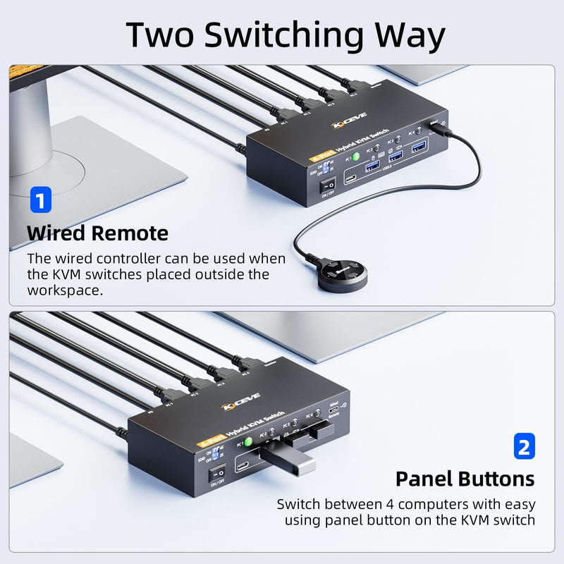 4 Ports Hybrid KVM Switch(USBC+DP+2HDMI Input),USB C HDMI DP 4 Computer 1 Monitors KVM Switch Allow 4 PC Share 1 Monitors and 4 USB Devices Such as Keyboard Mouse Printer 4K 4 PC 1 monitor USBC+HDMI+DP