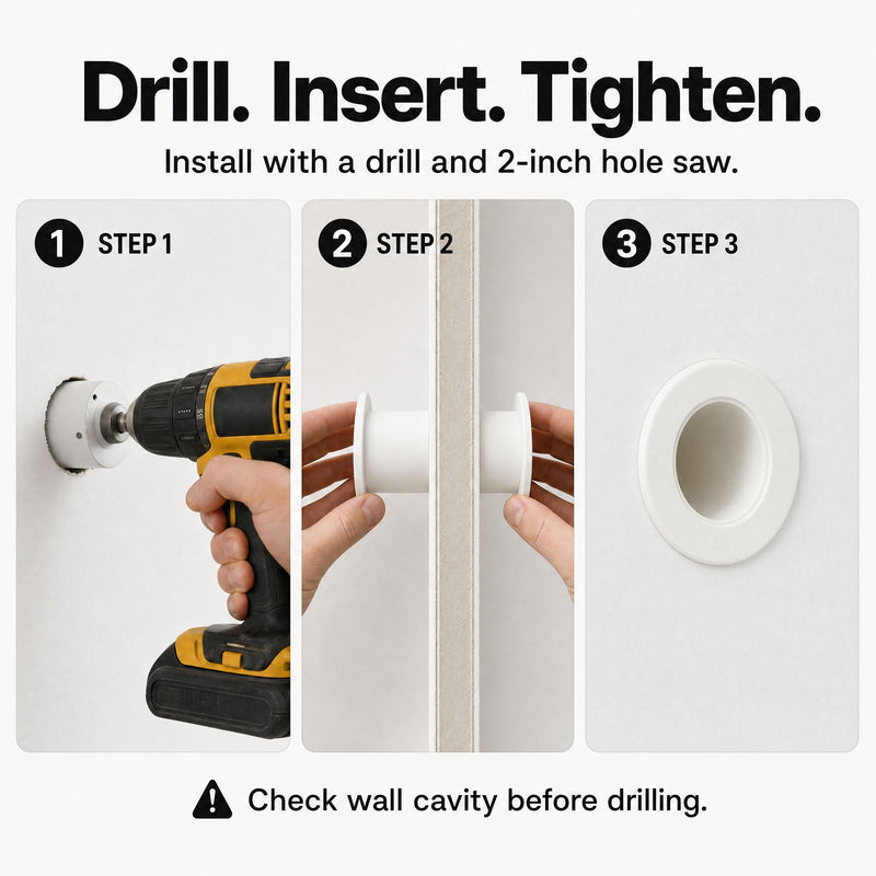 Wall Eye Cable Pass Through Port, 2 Inch Hole Saw Cord Grommet for 2x4 Drywall, Fits 3 5/8 to 5 1/4 Inch Thickness, White Channel for HDMI Ethernet Coax USB-C Wires Standard (3-5/8" to 5-1/4")
