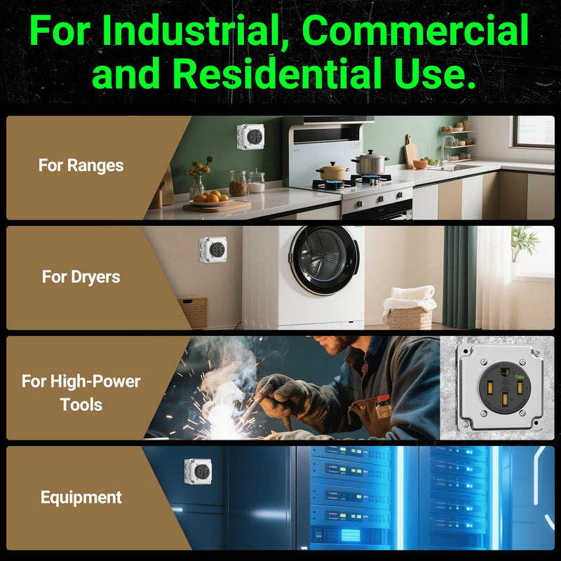 Nema 14-50 EV Outlet (Surface Mount Kit) 50 Amp EV Charging Receptacle Heavy Duty,2.42" Diameter, U-Shaped Brass Clamp -Industrial Grade, 3-Pole 4-Wire Grounding, 50A 125/250V, ETL Listed Surface Mount Kit