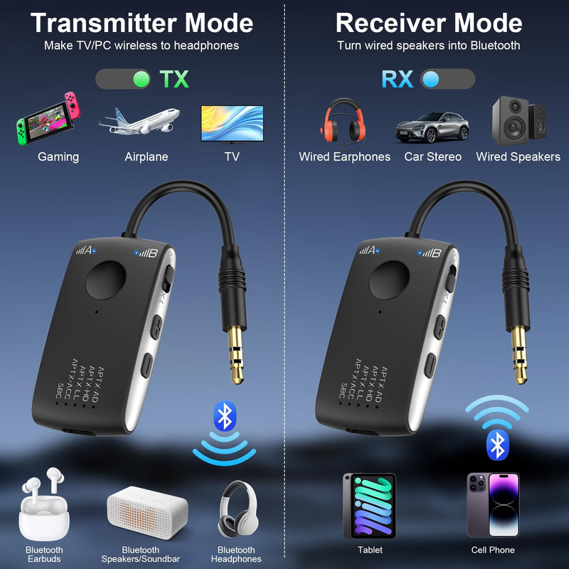 Bluetooth 5.4 Transmitter Receiver for 2 AirPods or BT Devices, Wireless Adapter for Flight, TV, PC and Gym, Switch, Bluetooth Wireless Transmitter with Dual Link AptX Adaptive/Low Latency/HD Audio Charcoal Black